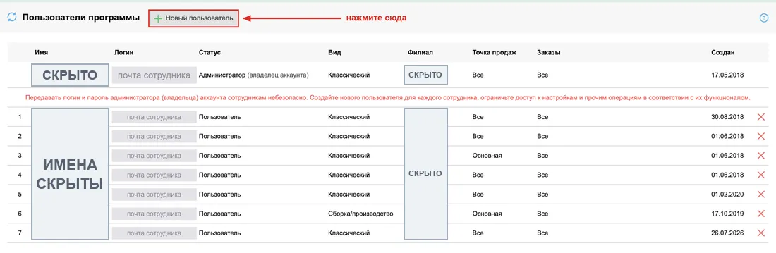Frontpad, «Пользователи программы»: кнопка «Новый пользователь»