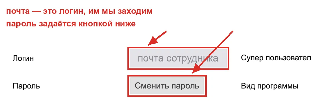 Карточка пользователя: поле «Логин» с почтой сотрудника и кнопка «Сменить пароль»
