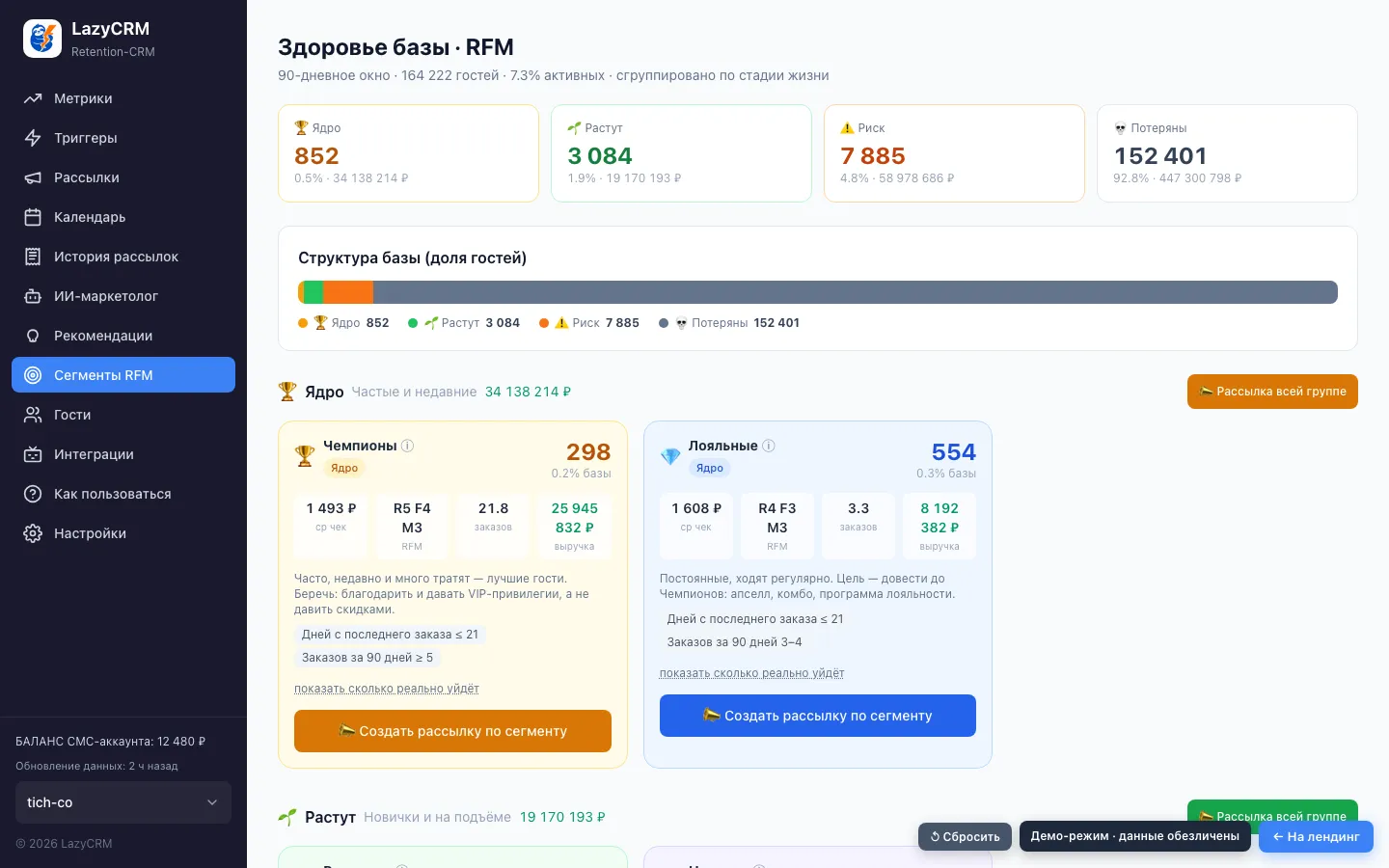 RFM-сегменты гостей в LazyCRM